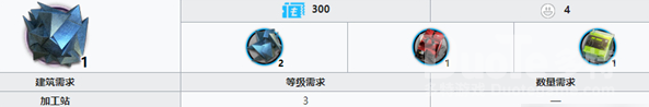 明日方舟异铁块获取攻略