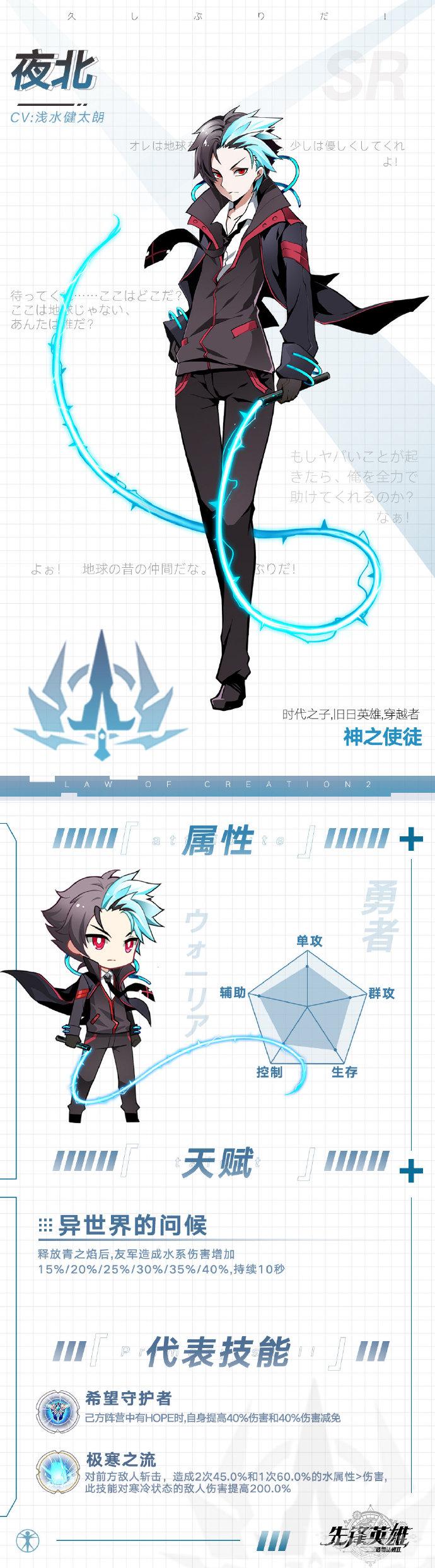 造物法则2新角色夜北介绍