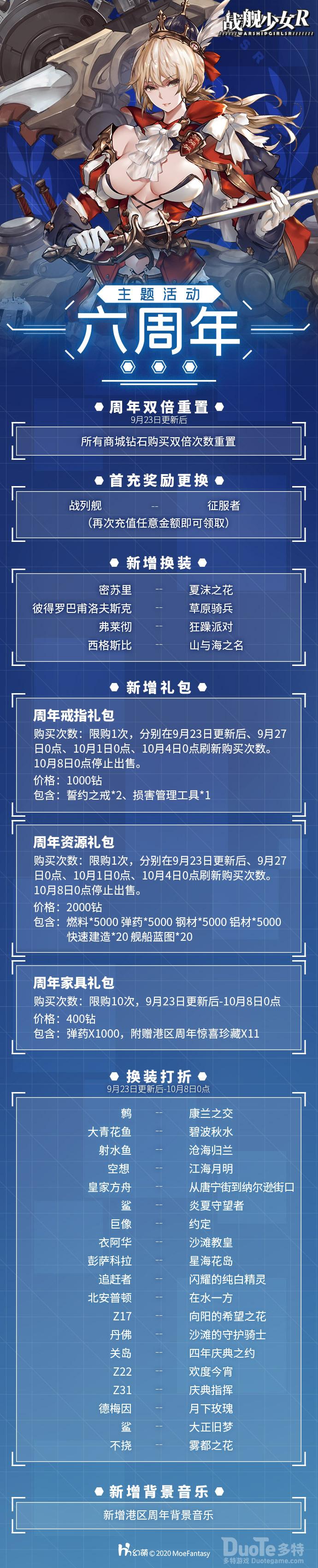 战舰少女R新活动六周年庆典介绍
