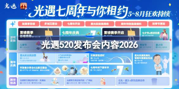 光遇520发布会内容2026 光遇520爆料内容2026