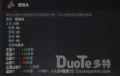 十字军之王3骠骑兵属性一览