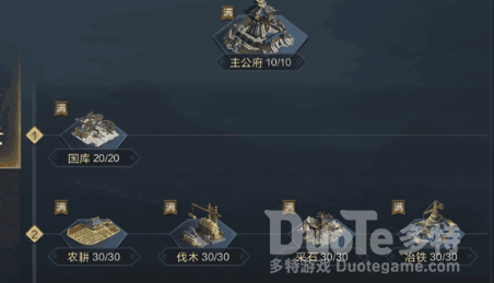 鸿图之下城建升级攻略