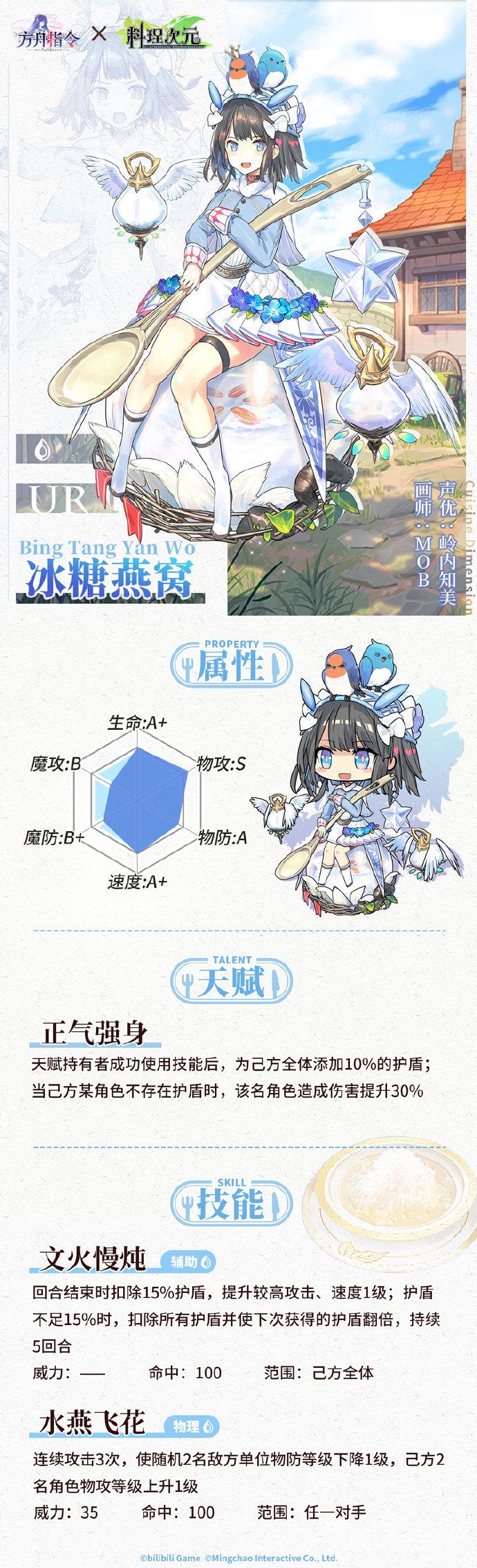 方舟指令联动角色冰糖燕窝介绍