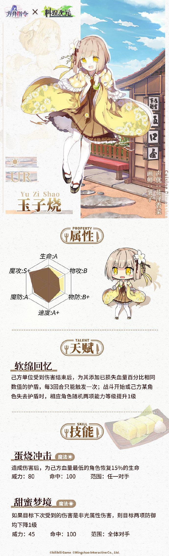 方舟指令联动角色玉子烧介绍