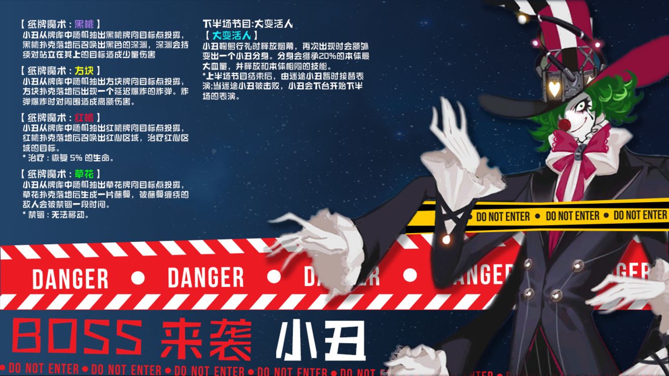 解神者愚人船的小丑攻略方法介绍