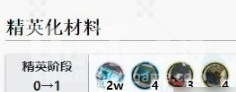 明日方舟奥斯塔精二材料一览
