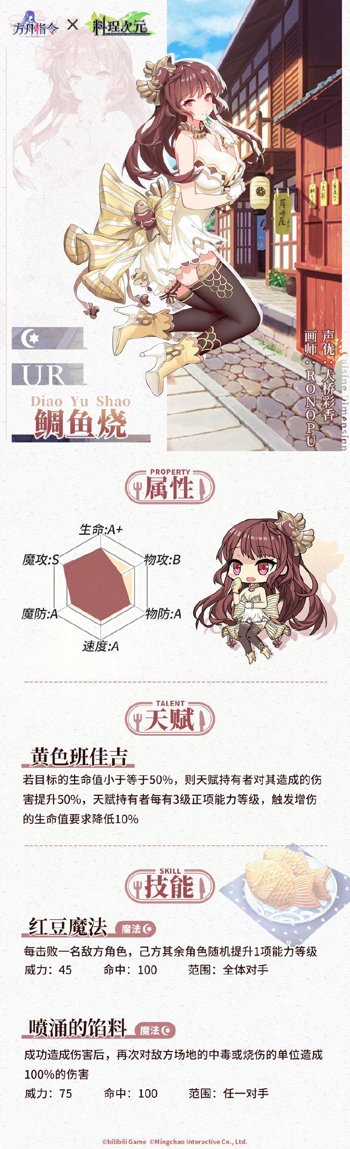 方舟指令新角色绸鱼烧介绍