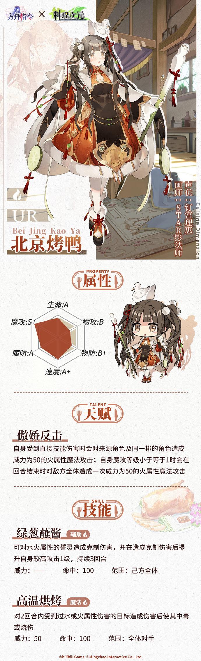 方舟指令新角色北京烤鸭介绍