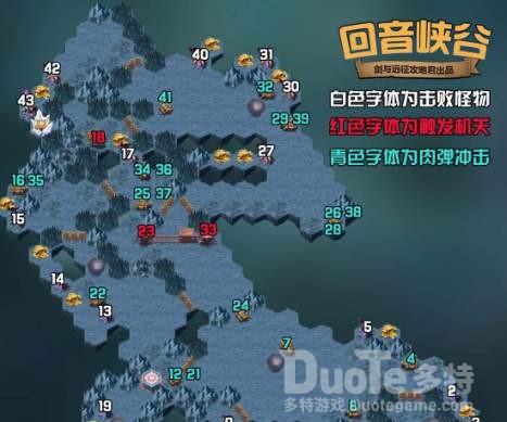 剑与远征回音峡谷攻略