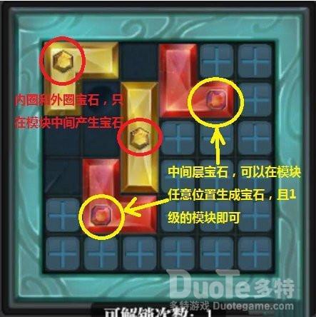 魔渊之刃能量之泉解锁方法