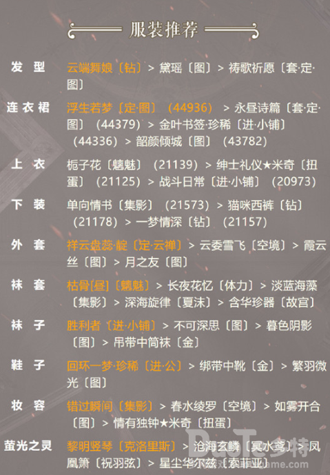 奇迹暖暖古堡舞会搭配攻略