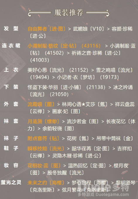 奇迹暖暖贵族少女搭配攻略