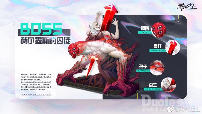 黑潮之上新boos赫尔墨斯的囚徒介绍