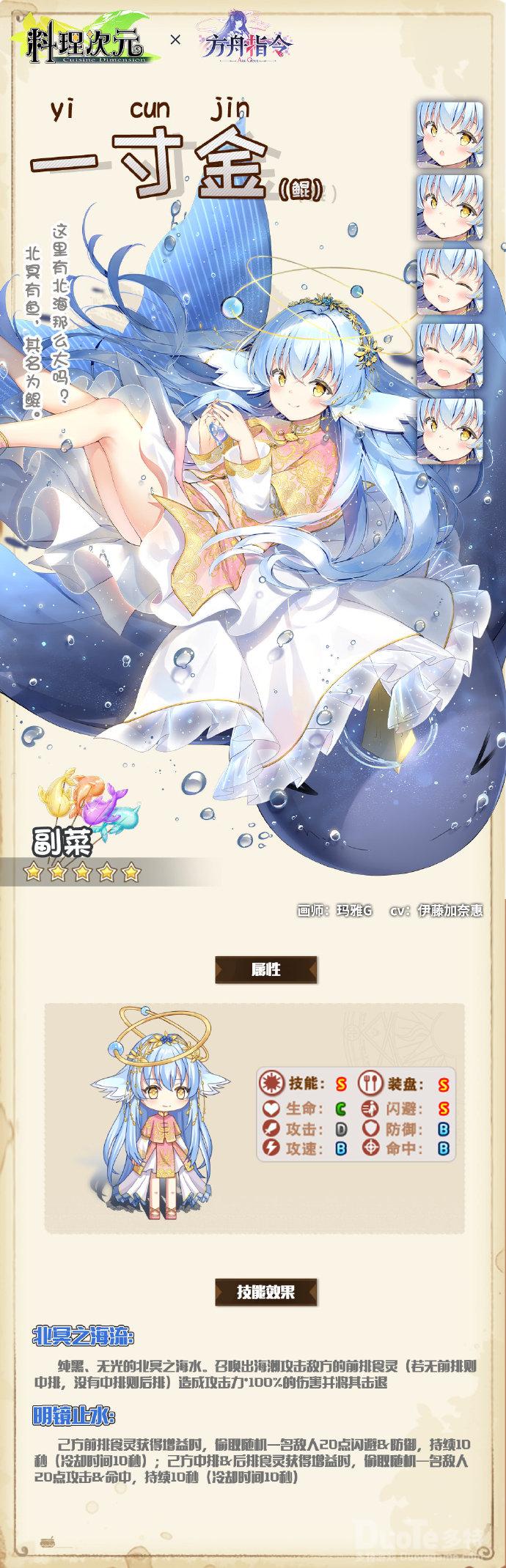 料理次元联动角色一寸金介绍