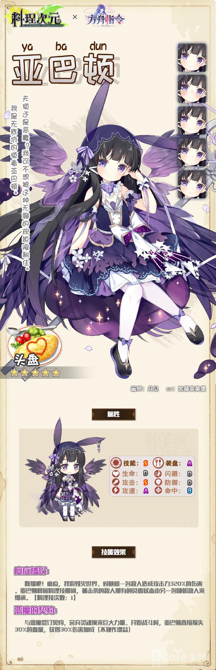 料理次元联动角色亚巴顿介绍