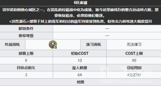 明日方舟危机合约6区废墟介绍