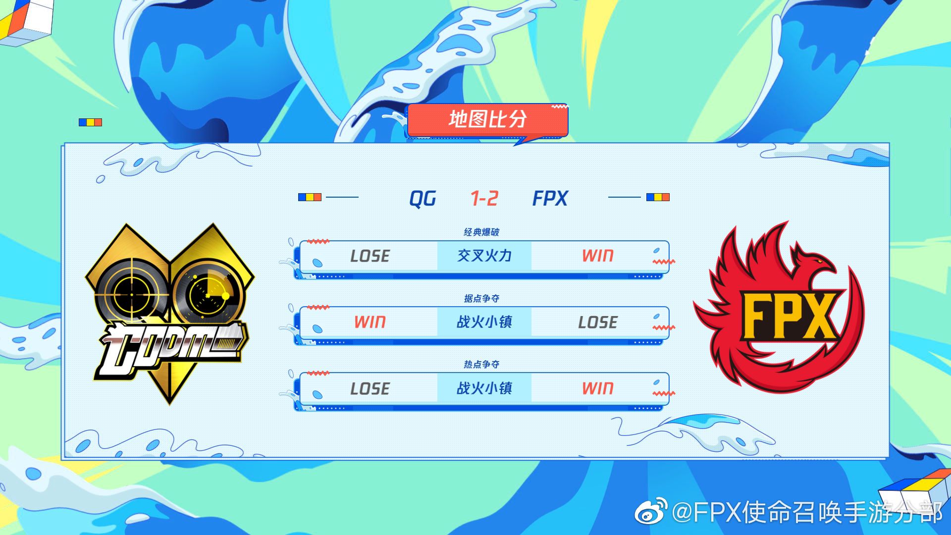 FPX勇夺表演赛冠军 使命召唤手游