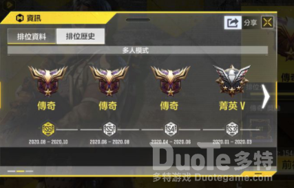 使命召唤段位顺序介绍