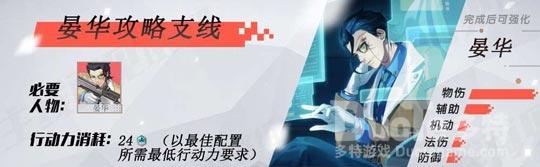 永远的七日之都晏华支线攻略