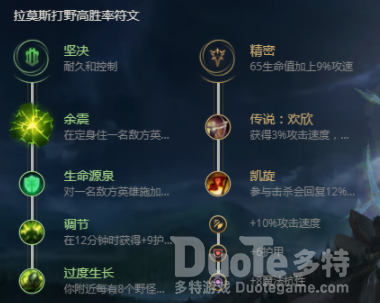 LOL手游S11龙龟出装攻略