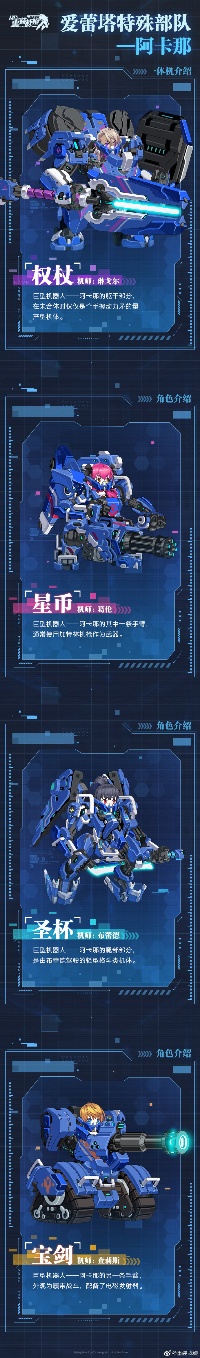 重装战姬阿卡那变身合体的方法介绍