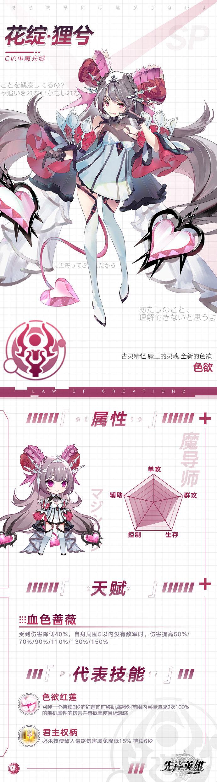 造物法则2新角色花绽狸兮介绍