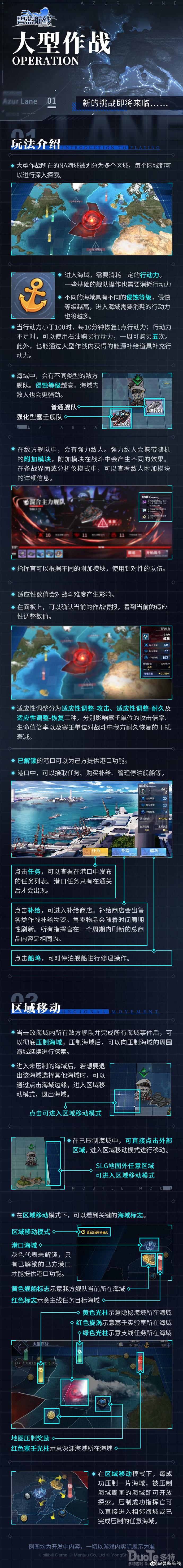 碧蓝航线新玩法大型作战介绍
