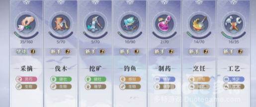 天谕生活技能选择推荐