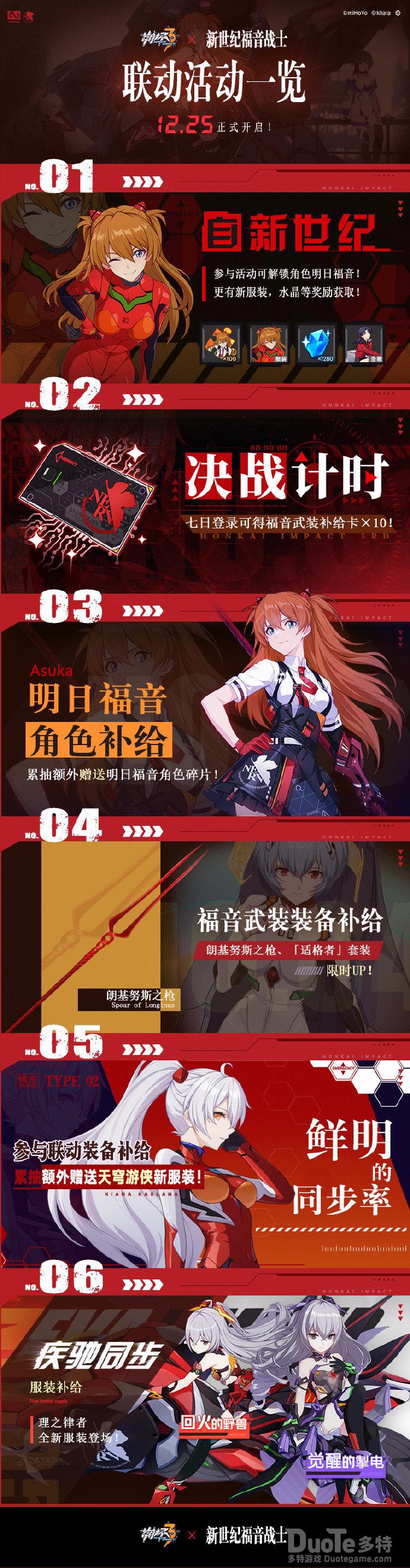 崩坏3 x 新世纪福音战士联动活动介绍