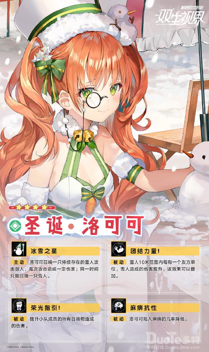 双生视界新角色圣诞洛可可介绍