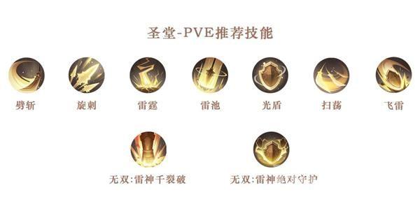 天谕手游圣堂技能组合搭配推荐攻略