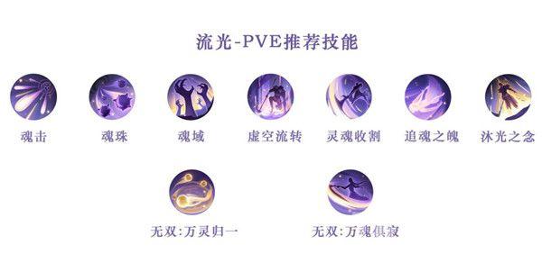 天谕手游全职业技能组合搭配推荐攻略