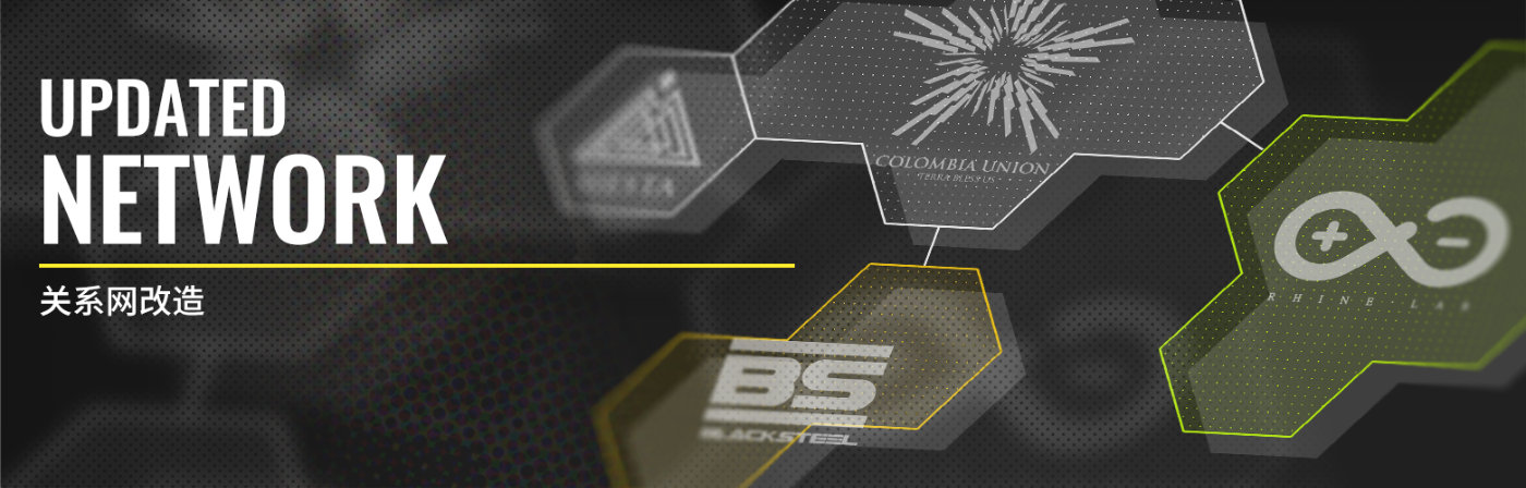 明日方舟新系统关系网介绍