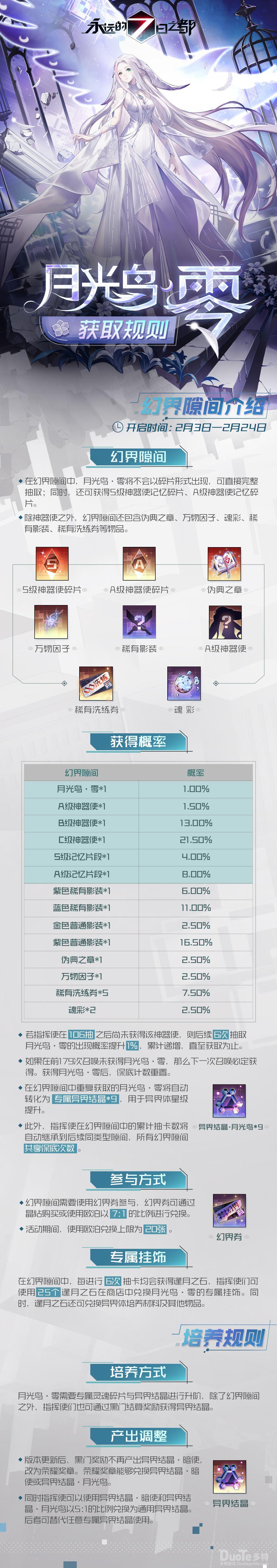 永远的七日之都新神器使月光鸟零介绍