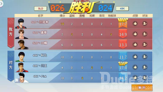 《灌篮高手》手游S4冠军杯赛精彩瞬间盘点