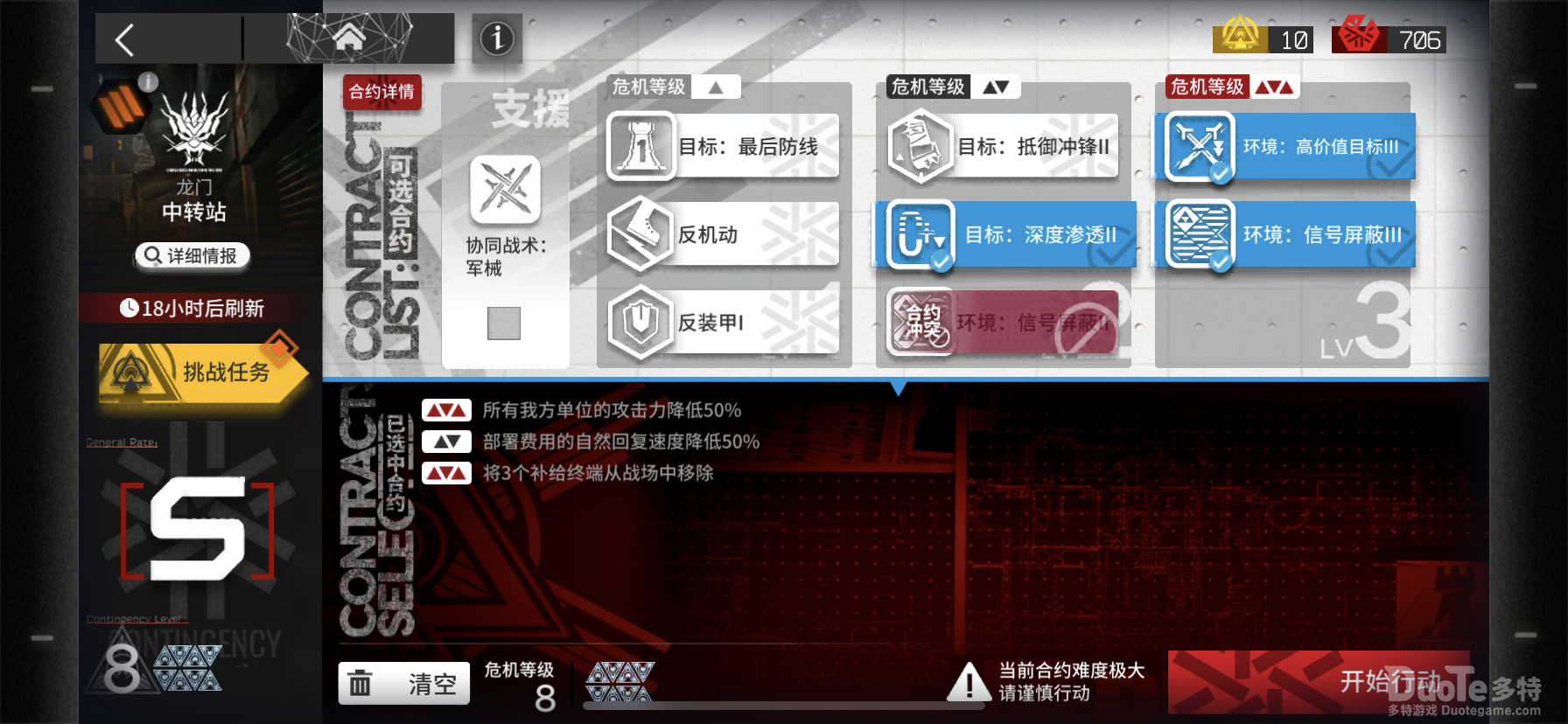 明日方舟铅封行动第二次龙门中转站S级打法介绍