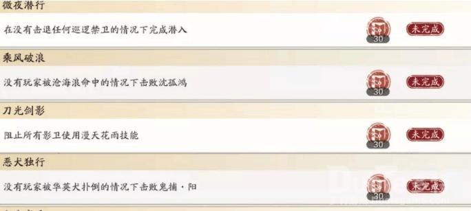 天涯明月刀手游恶犬独行成就完成方法
