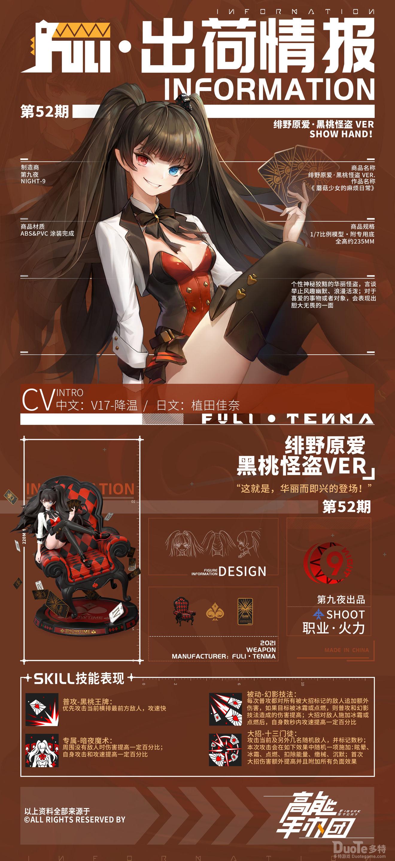 高能手办团新角色绯野原爱介绍