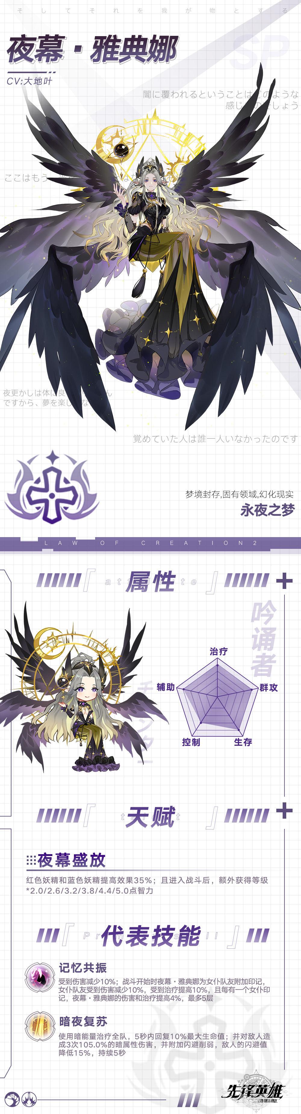 造物法则2新角色夜幕雅典娜介绍