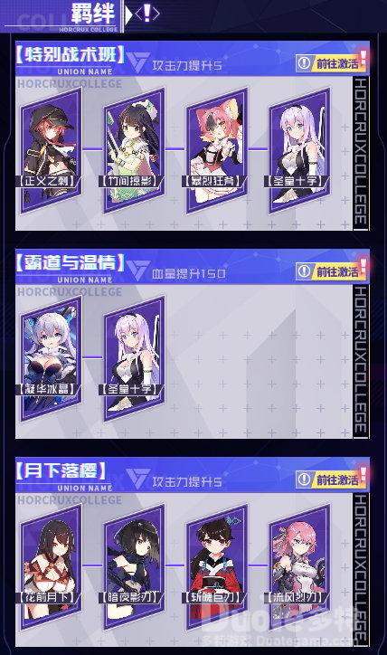 魂器学院新系统羁绊小队介绍