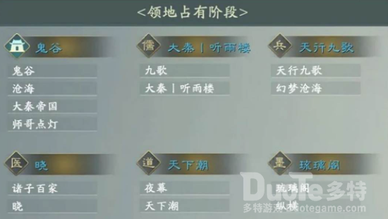 秦时明月世界帮会领地战介绍