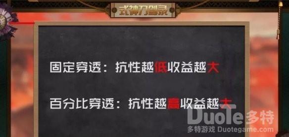 决战平安京乌丸弥刃使用攻略