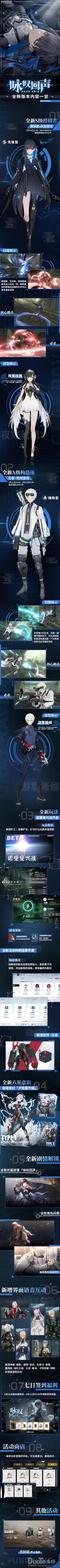 战双帕弥什新版本咏叹回声介绍