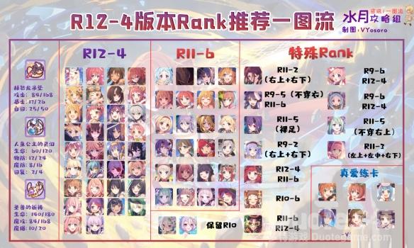 公主连结r12-4推荐表介绍