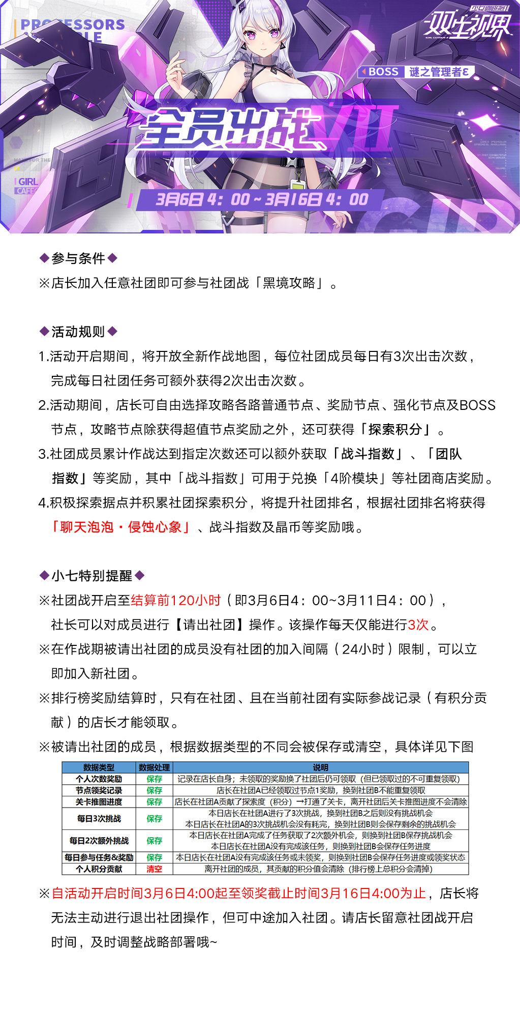 双生视界新一期黑境攻略介绍