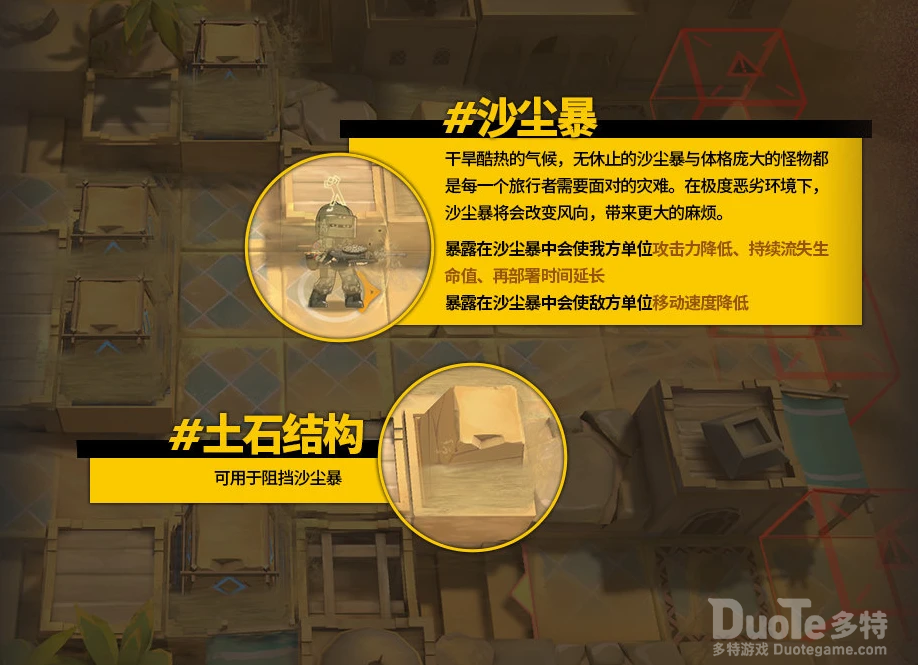 《明日方舟》源石尘行动新机制详解沙尘暴与能分裂的敌人
