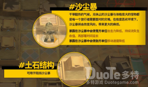 明日方舟源石尘行动玩法攻略