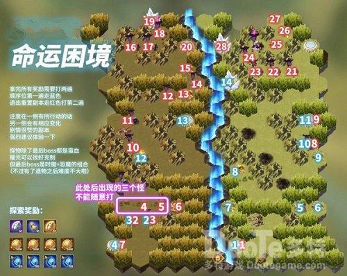 剑与远征命运困境3攻略路线介绍