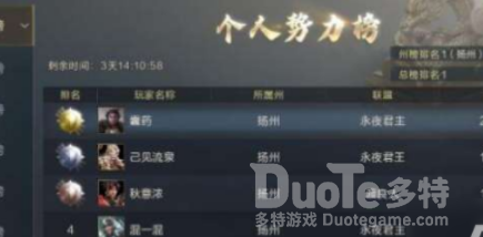鸿图之下势力值提升攻略