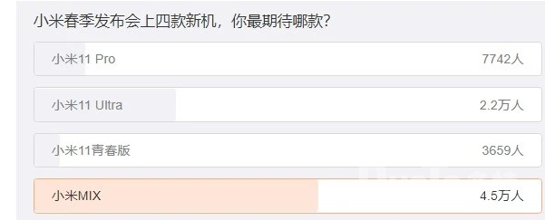小米四款手机即将发布